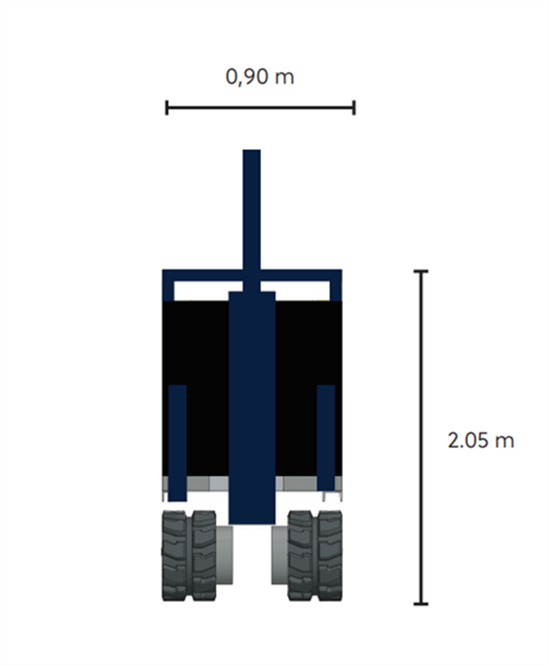 Afmetingen sondeermachine
