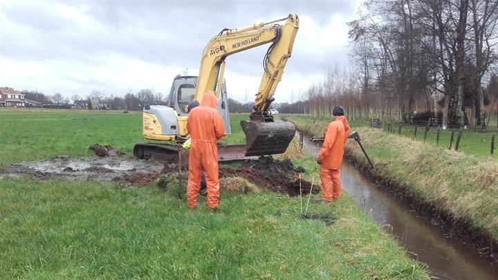 kabels en leidingen onderzoek