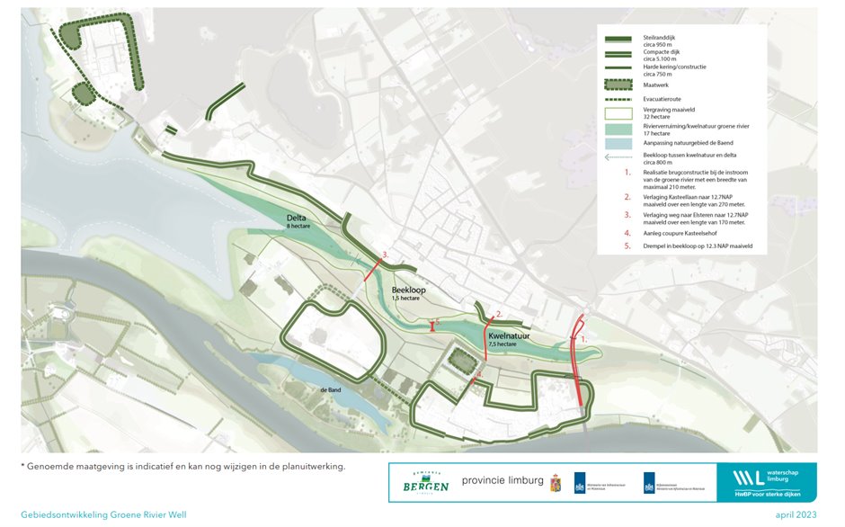 Maatregelen-Groene Rivier Well april 2023-zonder titel