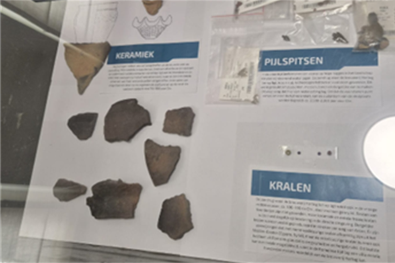 Archeologische vondst
