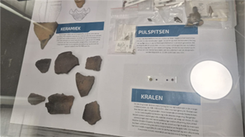 Archeologische vondst