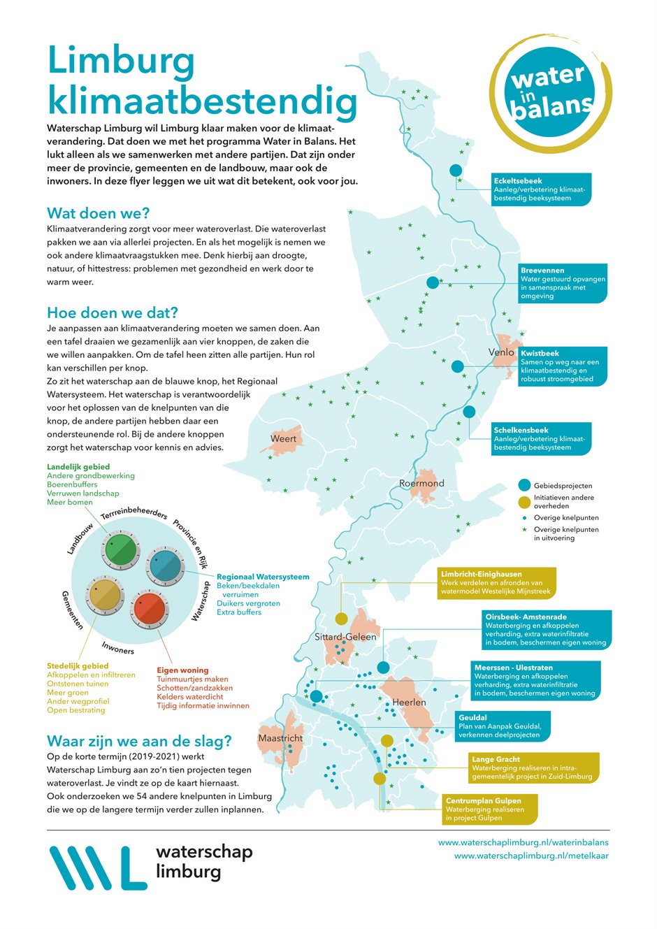 INFOGRAPHIC_WIB_2019-1