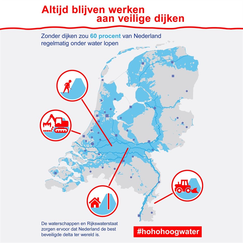 INSTA_1-Altijd-blijven-werken-aan-veilige-dijken-v4 copy