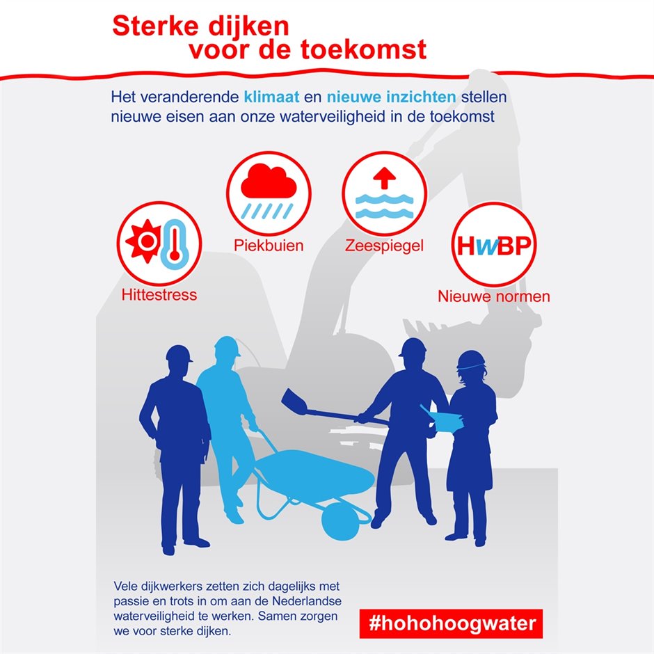 INSTA_4-Sterke-dijken-voor-de-toekomst-v5