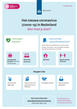 Coronavirus: wat moet je doen?