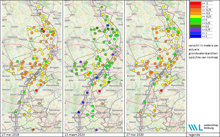 grondwaterstanden