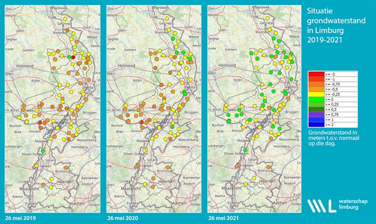 overzicht_grondwaterstand_2019-2021