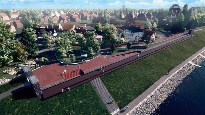 Visualisatie eindresultaat