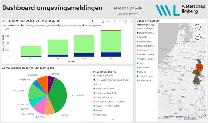 Plaatje meldingenloket