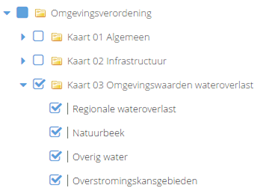 waternormeringen artikel